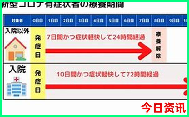 三亚亲子游必去景点