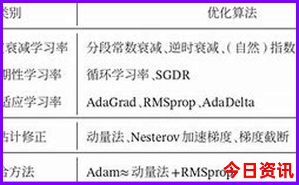 东阳适合小孩玩的地方有哪些