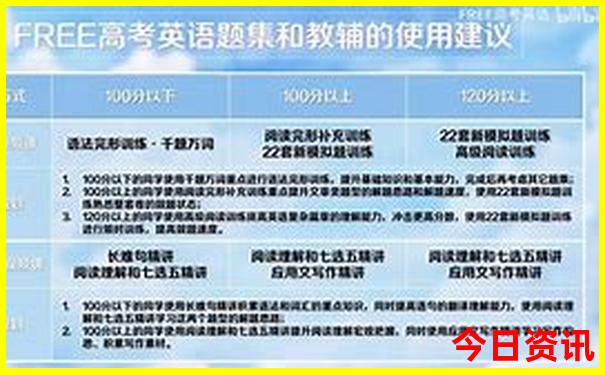 7月内蒙古旅游攻略必玩的景点