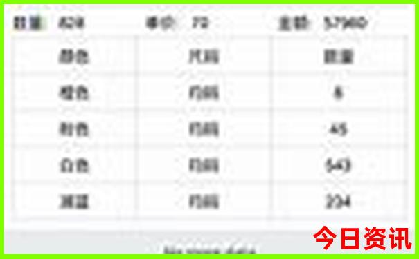 东山岛旅游攻略必去景点
